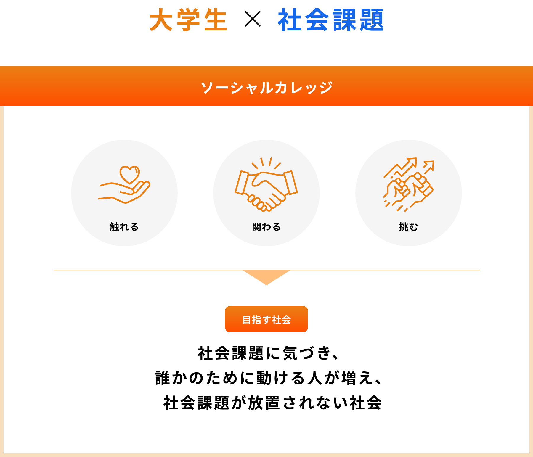 事業紹介のイメージ