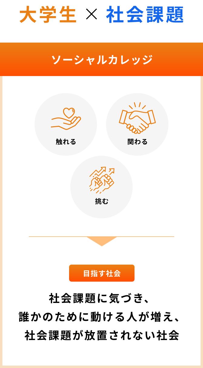 事業紹介のイメージ