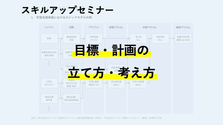 ［2020.08.30］目標・計画の立て方・考え方 ～ロジックモデルの活用～